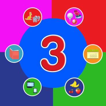 general knowledge quiz 03 GK Quiz 03