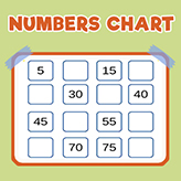 numbers-charts