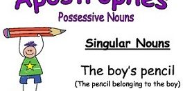 Apostrophe Worksheet Apostrophe Worksheet