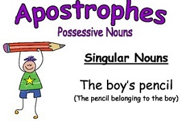 Apostrophe Worksheet