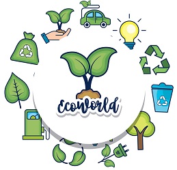 Environment Worksheet