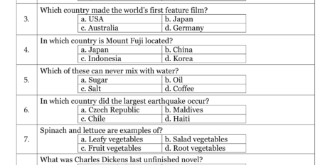 General Knowledge Quiz 21