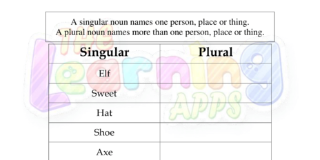 Singular Plural 1