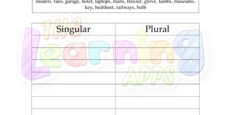 Singular Plural Sorting 5