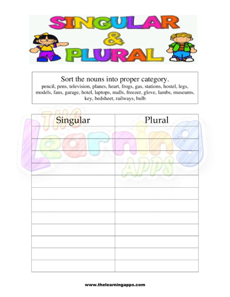 Singular Plural Sorting 5