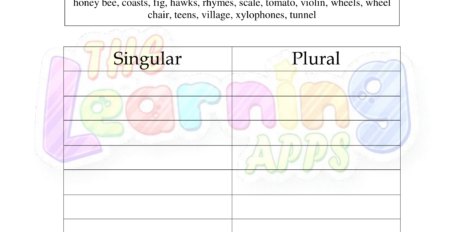 Singular Plural Sorting 8