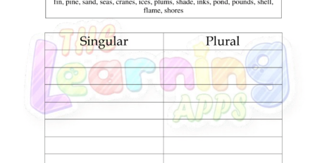 Singular Plural Sorting 9