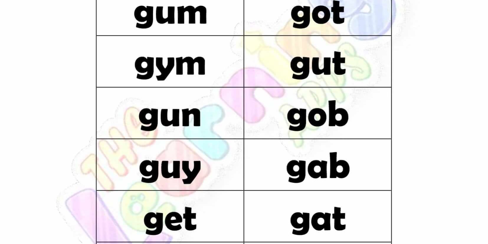 3 LETTER WORD STARTING WITH G 3 LETTER WORD STARTING WITH G