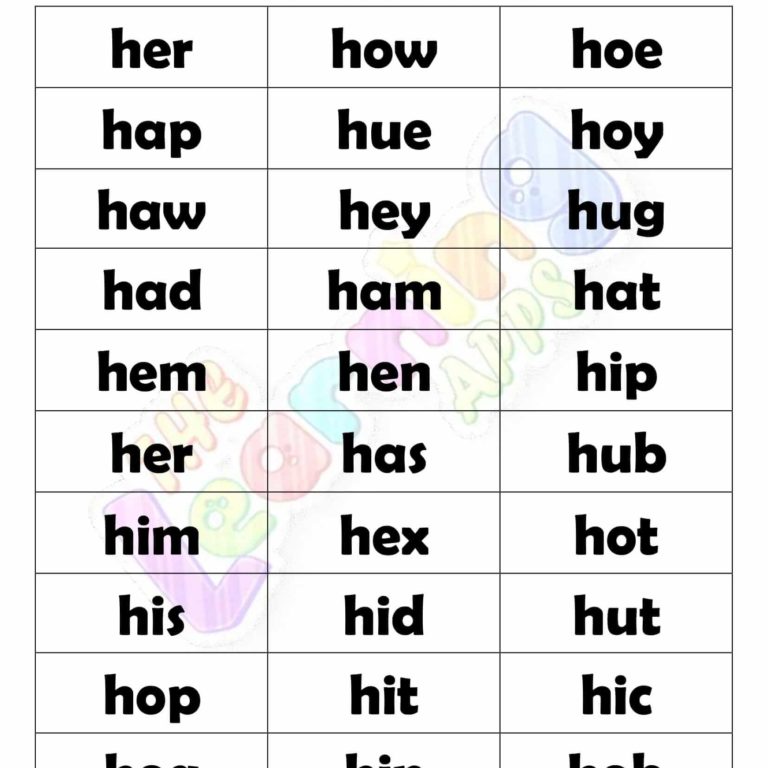 3 LETTER WORD STARTING WITH H 3 LETTER WORD STARTING WITH H