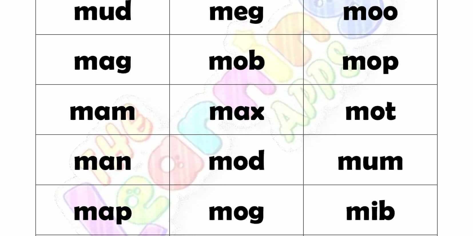 words-that-start-with-m-for-kids-words-that-begin-with-m