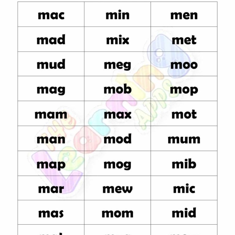 3 LETTER WORD STARTING WITH M 3 LETTER WORD STARTING WITH M