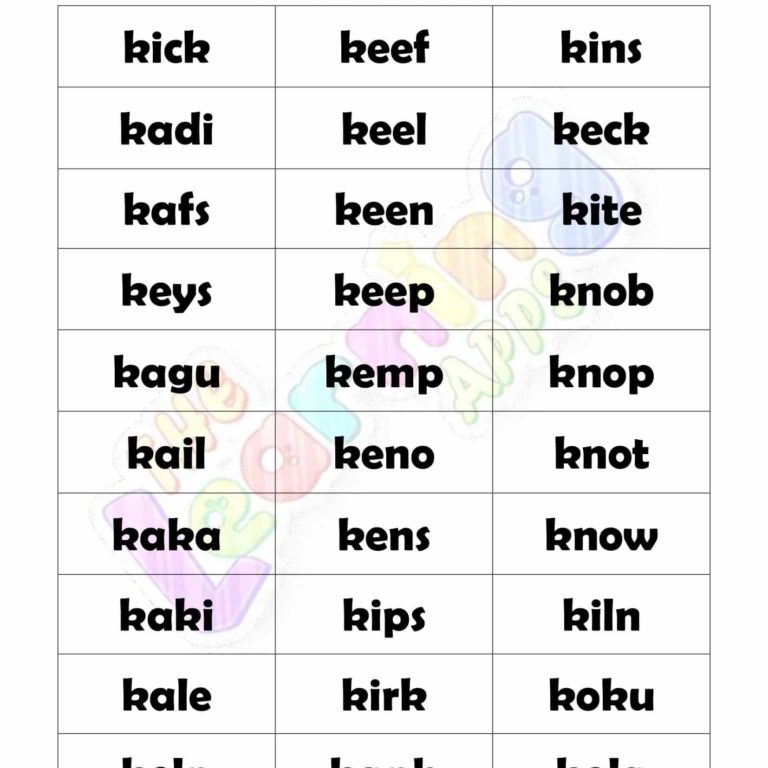 4 LETTER WORD STARTING WITH K 4 LETTER WORD STARTING WITH K