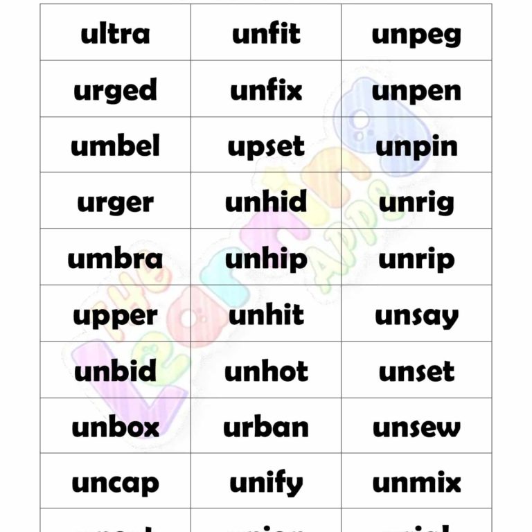 5 LETTER WORD STARTING WITH U 5 LETTER WORD STARTING WITH U