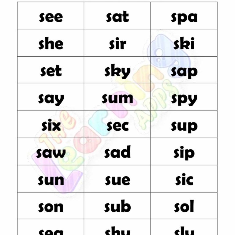 3 LETTER WORD STARTING WITH S 3 LETTER WORD STARTING WITH S