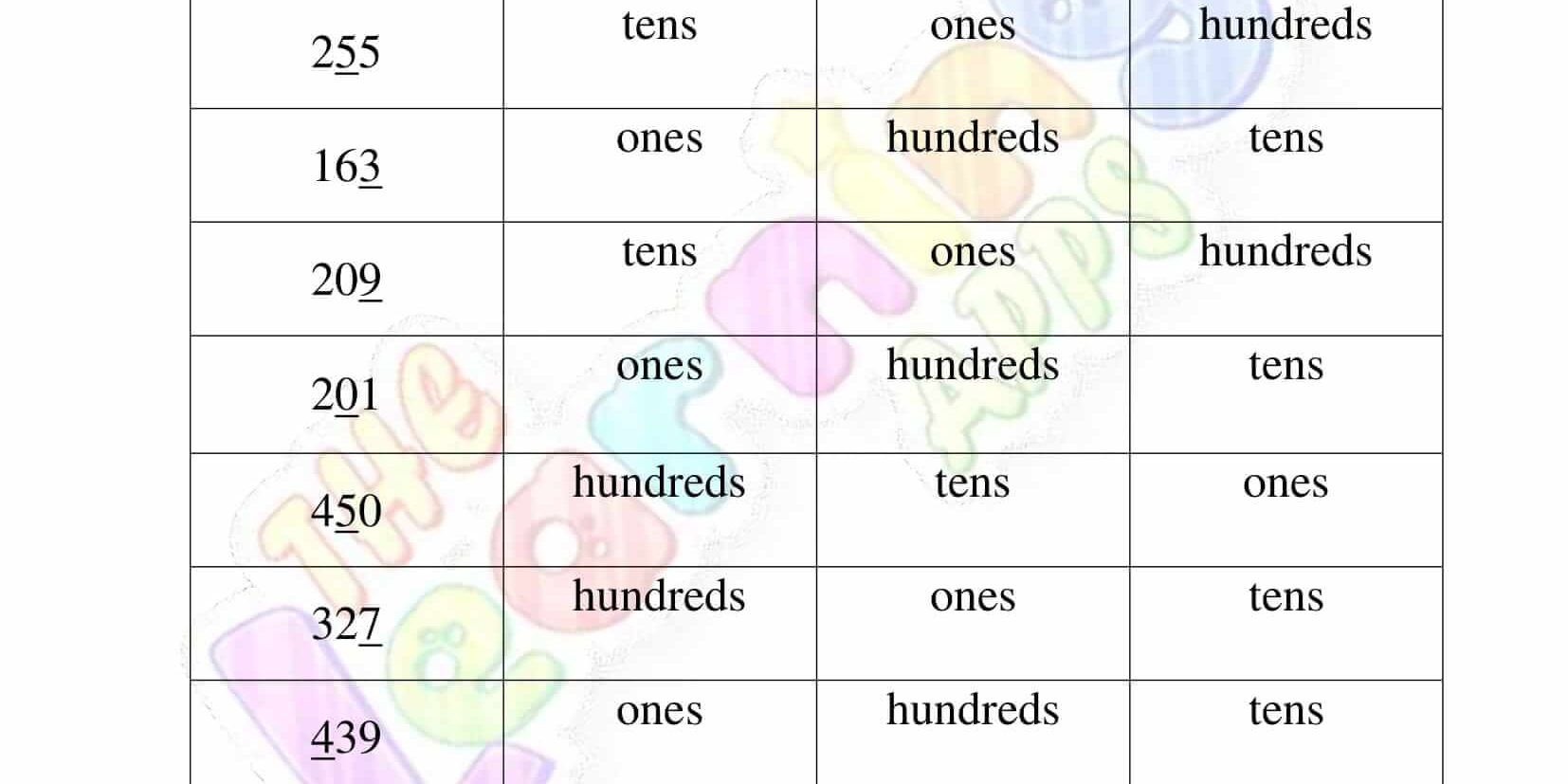 place value worksheet for grade two 05
