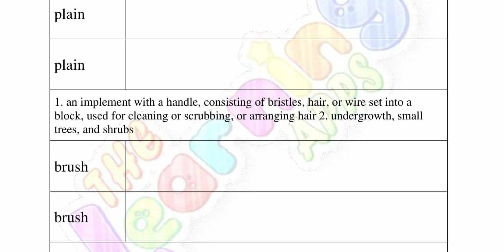 Multiple Meaning Words - Grade 2 - Activity 1