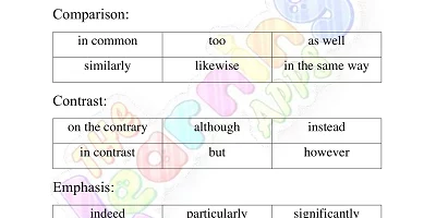 Signal-Words-Worksheets-for-Grade-1-Activity-1 Signal-Words-Worksheets-for-Grade-1-Activity-1