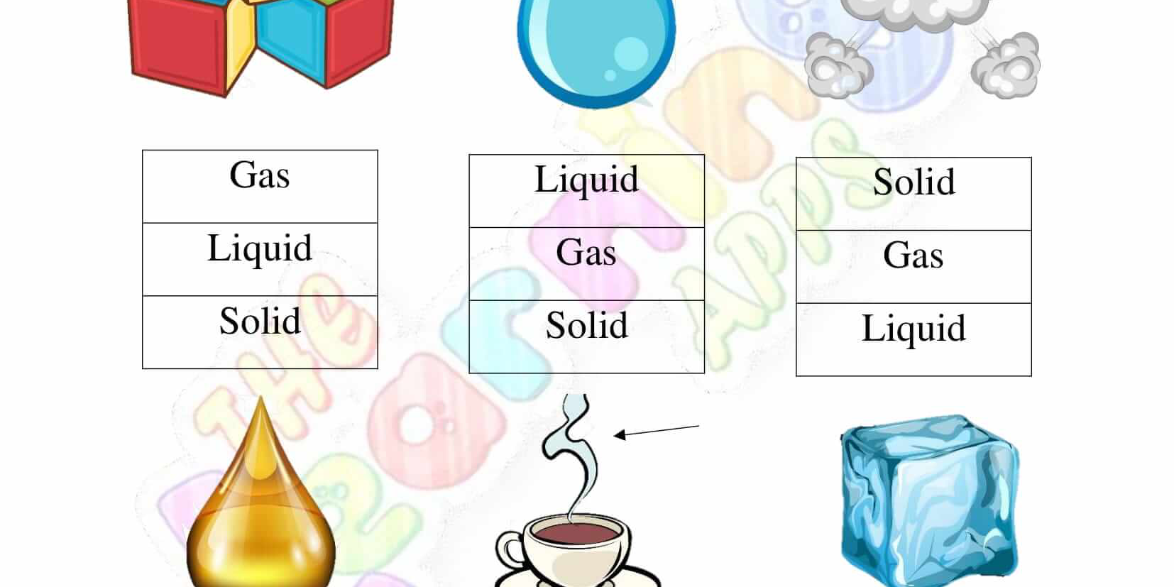 States-of-Matter-Worksheet-for-Grade-Two-Activity-01