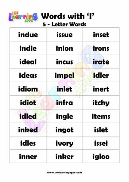 5 LETTER WORD STARTING WITH I-2