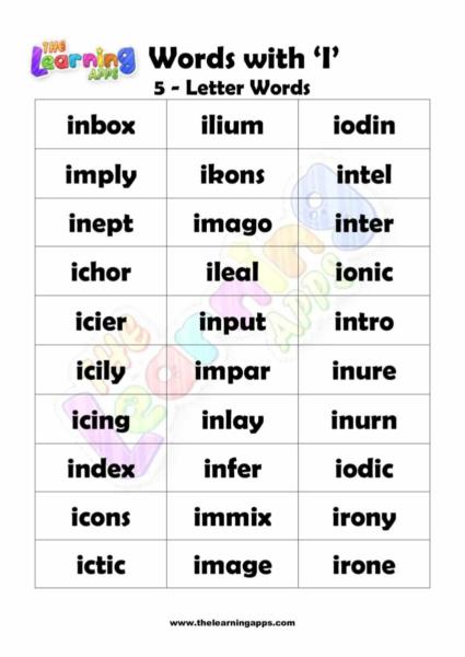 5 LETTER WORD STARTING WITH I