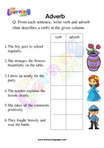 Adverb Worksheet 06