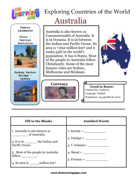 Australia Worksheet