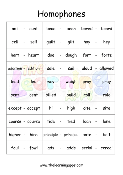 Common Homophones 3