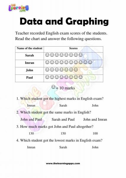 Data and Graphing - Grade 3 - Activity 8