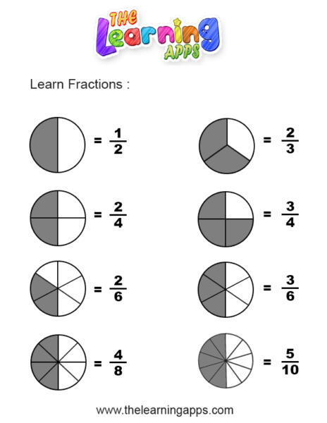 Fraction 1