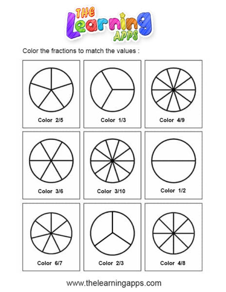 Fraction 3