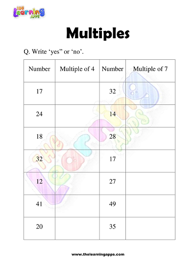 Multiples-Worksheets-Grade-3-Activity-7