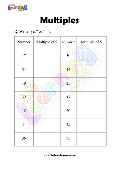 Multiples-Worksheets-Grade-3-Activity-8