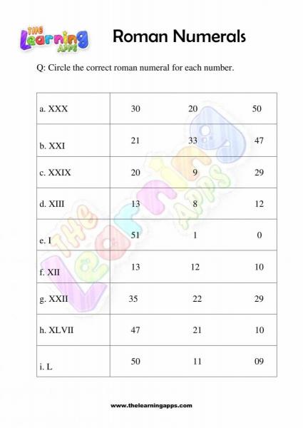 Roman Numerals - Grade 2 - Activity 4