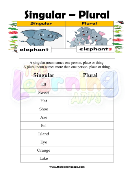 Singular Plural 1