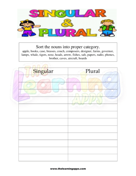 Singular Plural Sorting 1