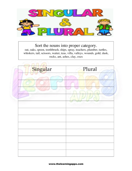 Singular Plural Sorting 12