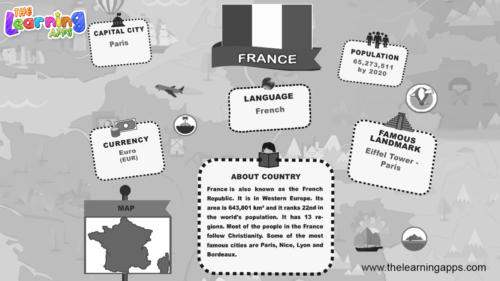 Countries Facts for Kids - Free Country Fact Sheet