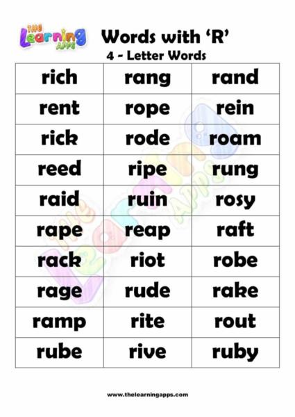 Download Free Printable Worksheet of Words that Start With R